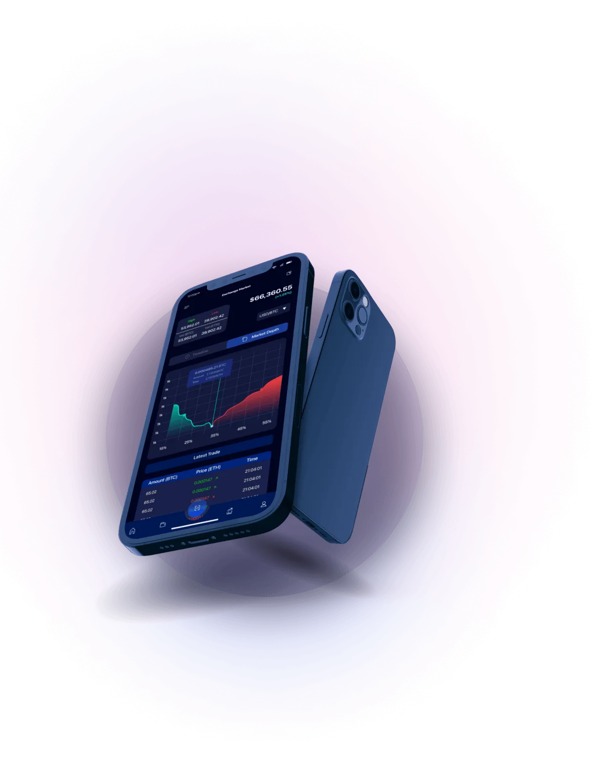 ProxenIQ - ACCURATE MARKET EVALUATION